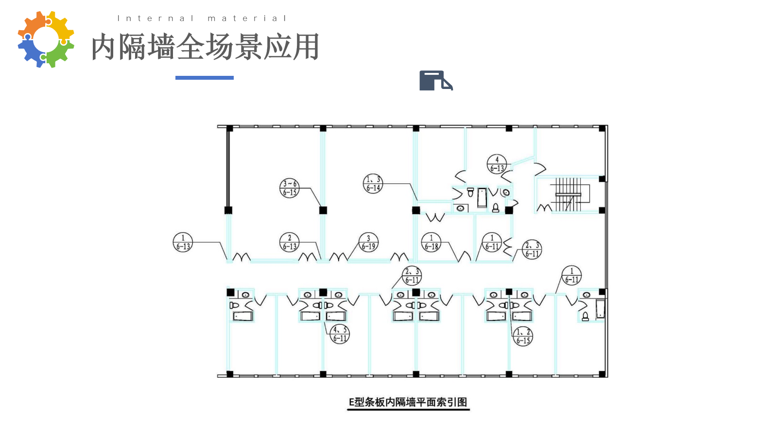 内墙系列-内隔墙全场景应用